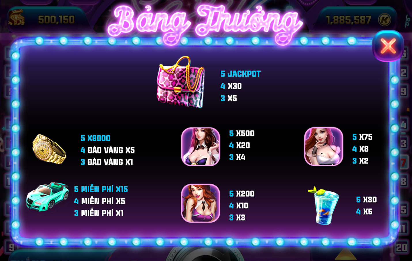 Bảng thanh toán slot game Sexy Bar Kingfun